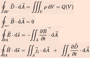Die Maxwell-Gleichungen der Elektrodynamik